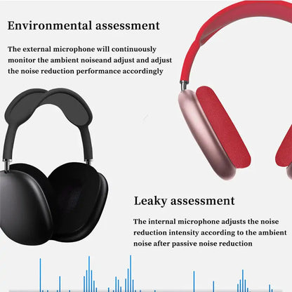 Max Stereo Headphone  GTA Wanted Light   