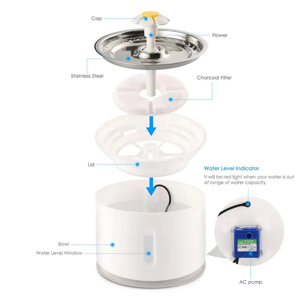 Automatic Pet Water Fountain Gadgett-Galaxy